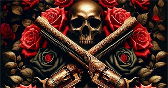 Favourite Musicians Among Extroverted Persons Rank 21-30