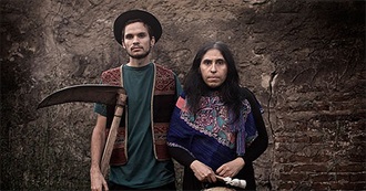 Wonderful Music You Have Never Even Heard Of