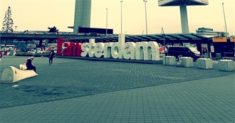 Airports Visited by Jens