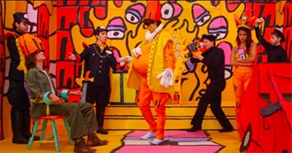 Latest Movies Added to the Watch List