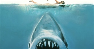 Movies About Sharks