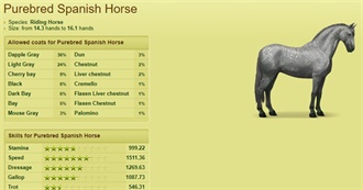 Purebred Spanish Horse - Howrse Coats Trophy