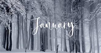 Anime Characters Born in January