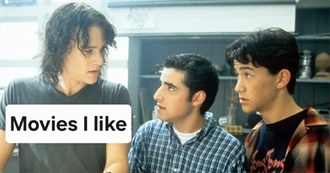 Movies Wibbly Likes and Remembers Today