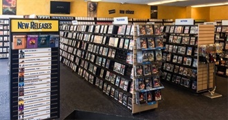 365 Films to Watch by August 2020