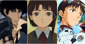 Anime 2005 and Earlier