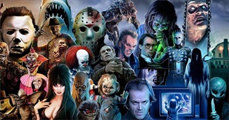 Personal Horror List