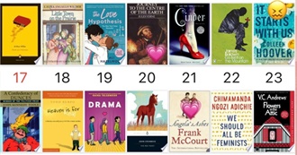 Ashley&#39;s Books Read in 2024