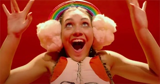 Watchmojo&#39;s Top 10 Worst Movies of 2021