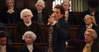 The 12 Best Movies About Freedom and Liberty, Ranked by Whatnerd