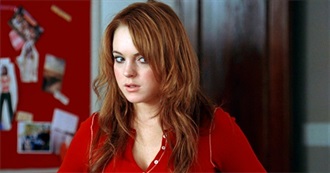 Lindsay Lohan: Filmography