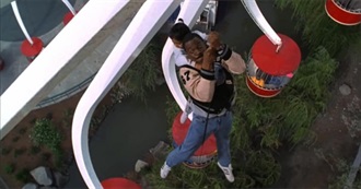 Movies Bree Has Seen: 1994