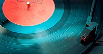 Marti&#39;s Top Music Playlist