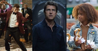 The Worst Remakes in Hollywood