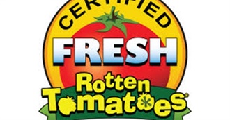 Movies That You Should Watch at Least Once2: Fantasy Movies