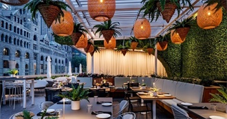 Places Do Has Visited in 2024