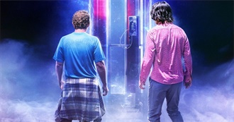 The Sci-Fi Films of the 2020s.... So Far