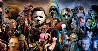 Horror Movies Tanner Has Seen