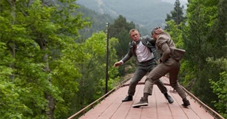 Fighting on Top of Trains 101