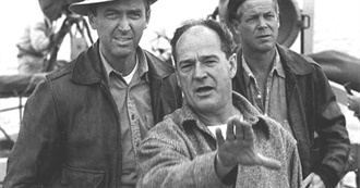 Anthony Mann Feature Films