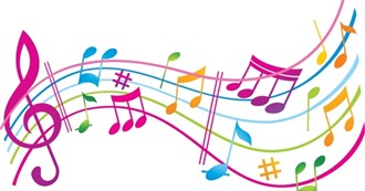 Musical Artists in Natalie&#39;s iTunes