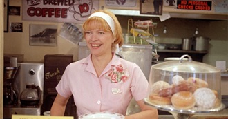 Every Movie Seen by the Directors of the 79th Academy Awards Best Picture Nominees