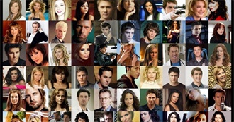 Best Characters in Movies/TV Show/Cartoons