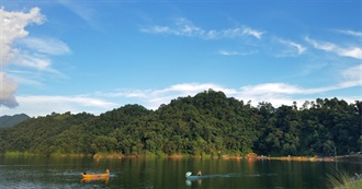 Kim&#39;s Favorite Visits