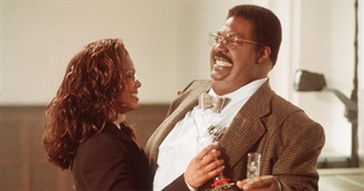 Sequels by the Year: 2000