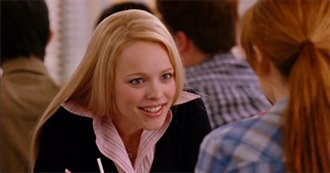 Rusalkam&#39;s Top 51 Movies