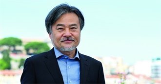 Kiyoshi Kurosawa Filmography