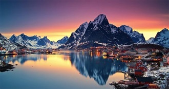 Destination Norway