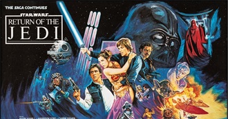 Top Box Office for Every Week in 1983