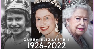 Notable Deaths of 2022