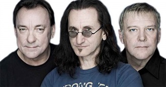 Most Overrated Artists