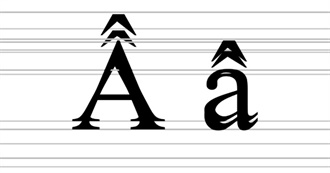 A Places You Never Went