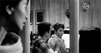 Rate Your Music: Top 100 Korean-Language Films of All-Time