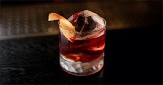 The World&#39;s Best-Selling Classic Cocktails 2022