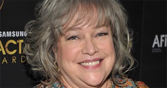 Every Kathy Bates Movie Knowa Has to Watch