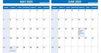 Movies Seen by Me in May and June 2025