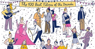 Little White Lies&#39; 100 Best Films of the Decade: 2010-2019