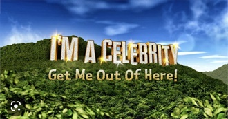 Nikitas UK TV Shows She Has Watched