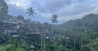 Evan&#39;s 2023 Travel Highlights