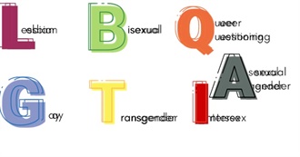 40 More of 40 More LGBTQIQA+ People and Their Specific Identities