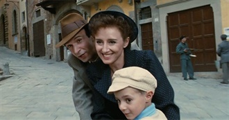 10 Most Well Known Foreign Films of the 90s