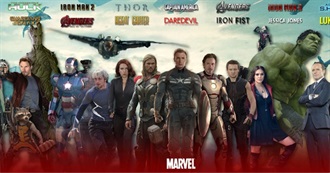 Marvel Movies (Remake)