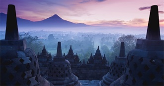 17 Famous Landmarks in Indonesia