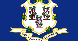 Alphabetical Largest Places in Connecticut