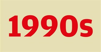 Daniel&#39;s Favorite Films of 1990-1999