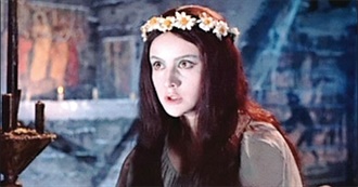 10 Great Movies to Watch If You Like Robert Eggers